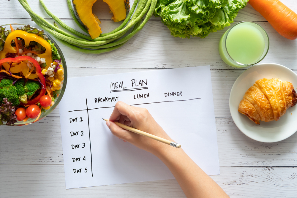 Meal planning