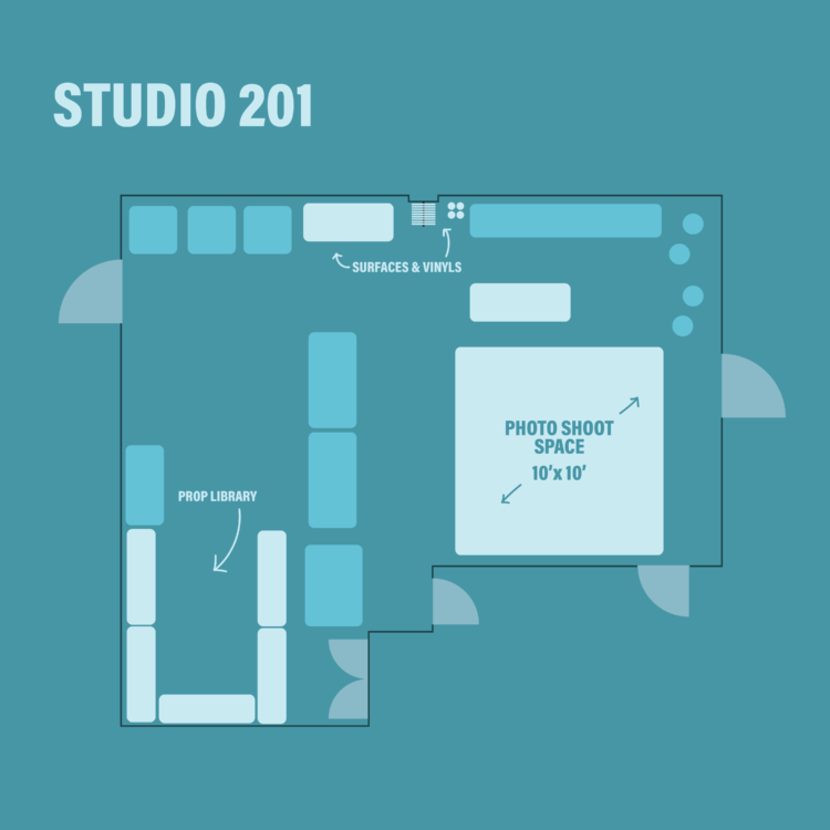 Plan de l’atelier